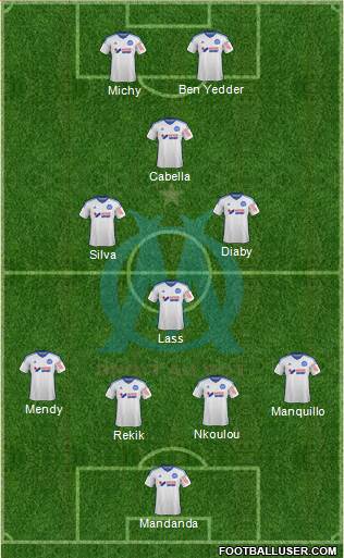 Olympique de Marseille Formation 2015