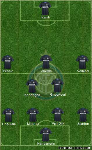 F.C. Internazionale Formation 2015