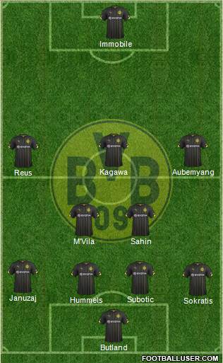 Borussia Dortmund Formation 2015