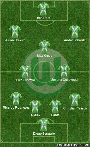 VfL Wolfsburg Formation 2015