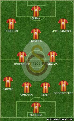 Galatasaray SK Formation 2015