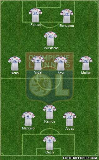 Olympique Lyonnais Formation 2015