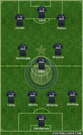 F.C. Internazionale Formation 2015