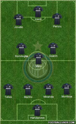 F.C. Internazionale Formation 2015
