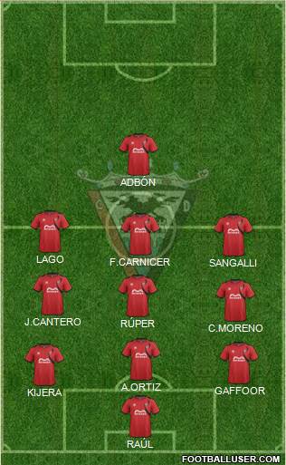 C.D. Mirandés Formation 2015