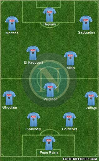 Napoli Formation 2015