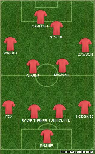 Kidderminster Harriers Formation 2015