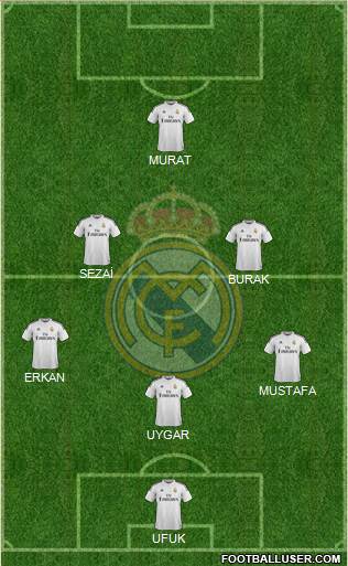 Real Madrid C.F. Formation 2015