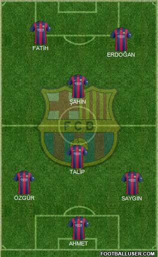 F.C. Barcelona Formation 2015