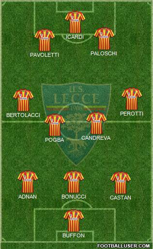 Lecce Formation 2015