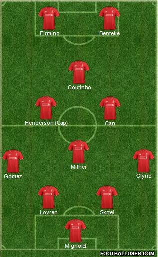 Liverpool Formation 2015
