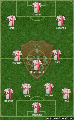 Stade Brestois 29 Formation 2015
