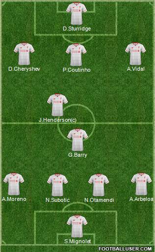 Liverpool Formation 2015