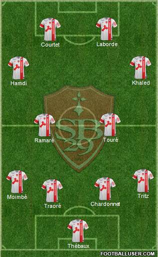 Stade Brestois 29 Formation 2015