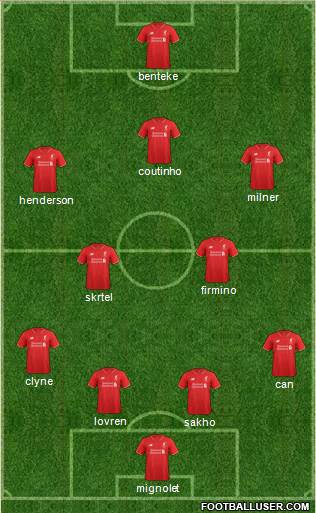 Liverpool Formation 2015