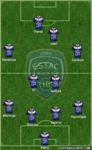 Esperance Sportive Troyes Aube Champagne Formation 2015