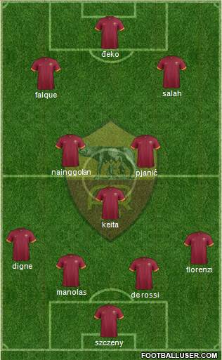 AS Roma Formation 2015