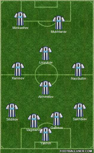 Newcastle United Formation 2015