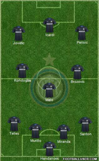 F.C. Internazionale Formation 2015