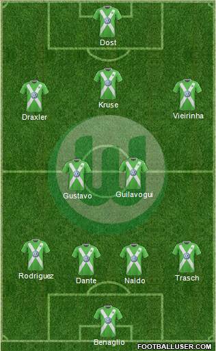 VfL Wolfsburg Formation 2015