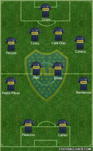 Boca Juniors Formation 2015