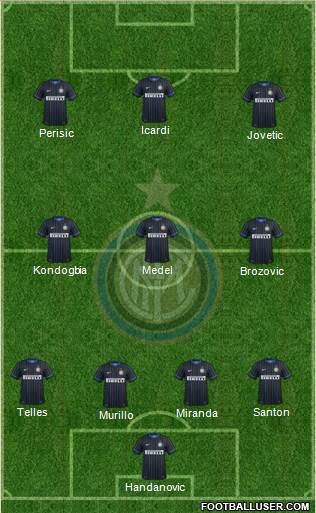 F.C. Internazionale Formation 2015