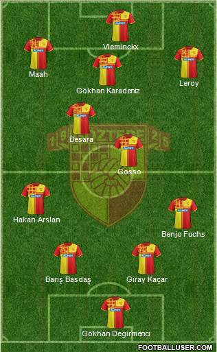 Göztepe A.S. Formation 2015