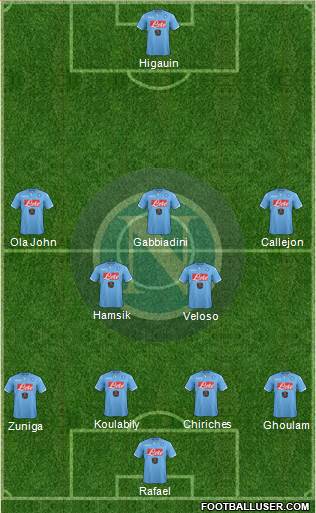 Napoli 4-2-3-1 football formation