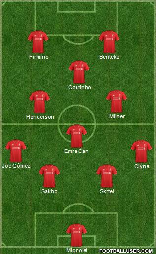 Liverpool Formation 2015
