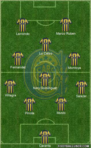 Rosario Central Formation 2015