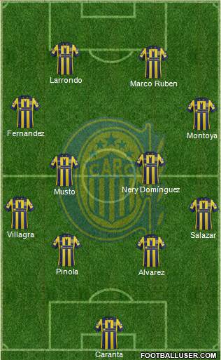 Rosario Central Formation 2015