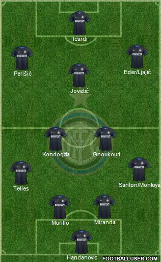 F.C. Internazionale Formation 2015