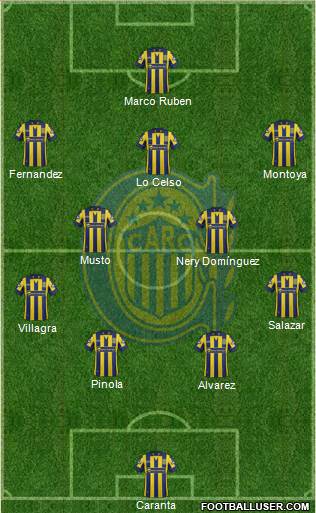 Rosario Central Formation 2015