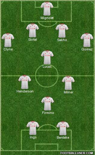 Liverpool Formation 2015