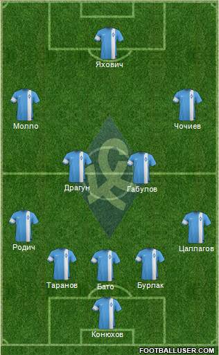 Krylja Sovetov Samara Formation 2015