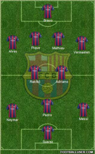 F.C. Barcelona Formation 2015