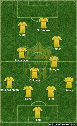 FC Nantes Formation 2015