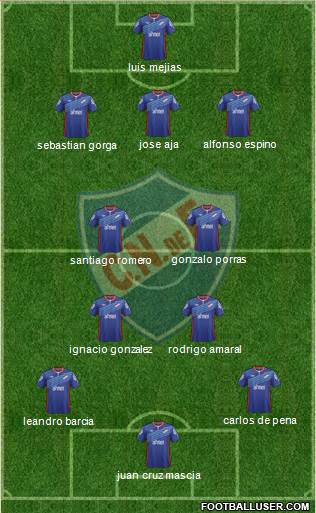 Club Nacional de Football Formation 2015