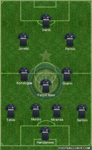 F.C. Internazionale Formation 2015