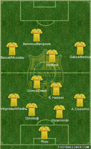 FC Nantes Formation 2015