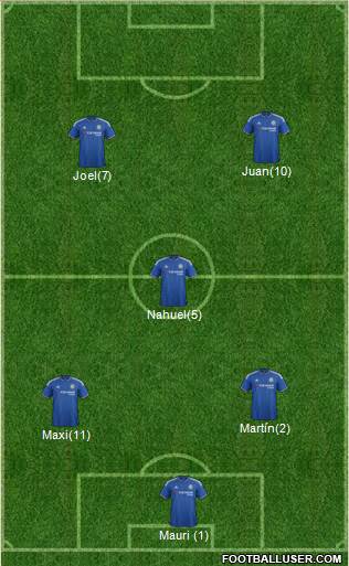 Chelsea Formation 2015