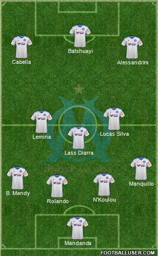 Olympique de Marseille Formation 2015
