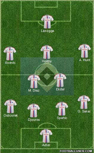 Hamburger SV Formation 2015