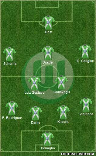VfL Wolfsburg Formation 2015