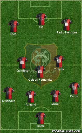Stade Rennais Football Club Formation 2015