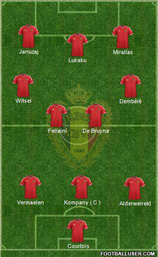 Belgium Formation 2015