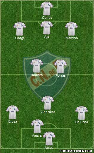 Club Nacional de Football Formation 2015