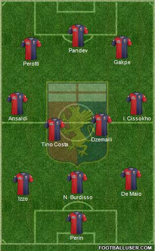 Genoa Formation 2015