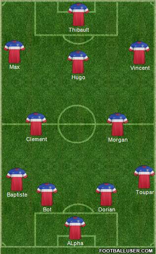 U.S.A. Formation 2015