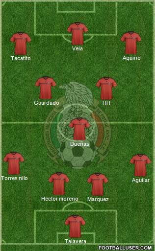 Mexico Formation 2015